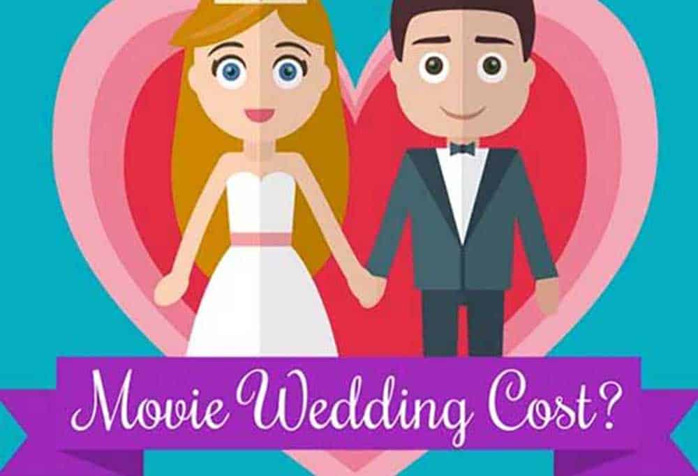 Movie wedding costs