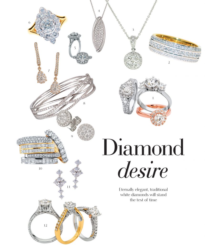 Classic diamond jewellery inspiration for traditional brides ...